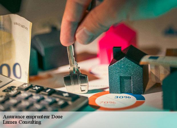 Assurance emprunteur doue-77510 Lumea Consulting