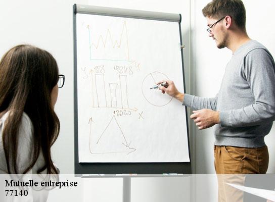 Mutuelle entreprise darvault-77140 Lumea Consulting